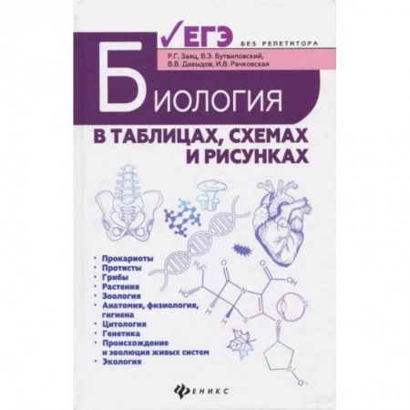 Биология, книга Биология в таблицах, схемах и рисунках заказать
