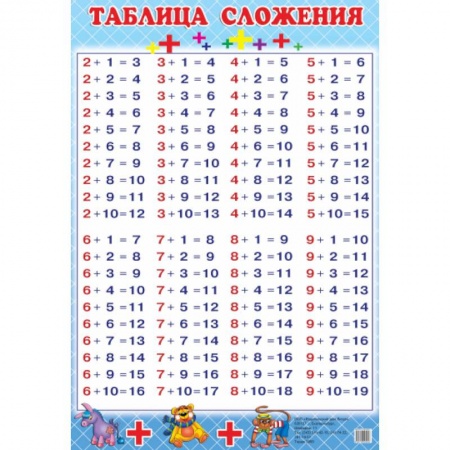 Книги, книга Таблица сложения (130х190) заказать
