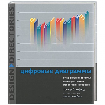 Графика, дизайн, книга Цифровые диаграммы заказать