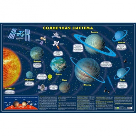 Дополнительные учебные пособия, книга Карта Солнечной системы. Светящаяся заказать