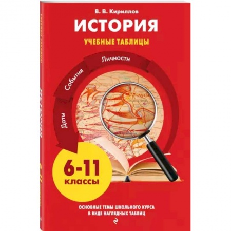 История, книга История заказать