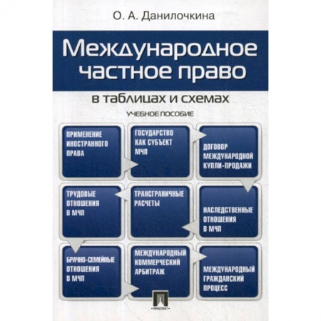 Международное право, книга Международное частное право в таблицах и схемах заказать