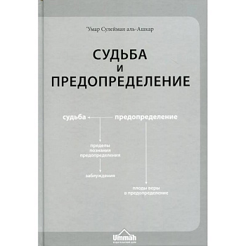 Судьба и предопределение