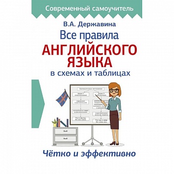 Все правила английского языка в схемах и таблицах Все правила английского языка в схемах и таблицах