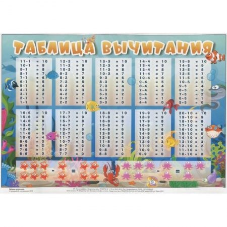 Наглядные и раздаточные материалы, книга Таблица вычитания. Плакат заказать