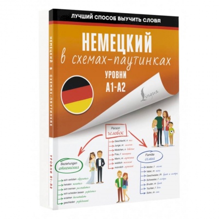 Учебники, самоучители, пособия, книга Немецкий в схемах-паутинках. Уровни A1-A2 заказать