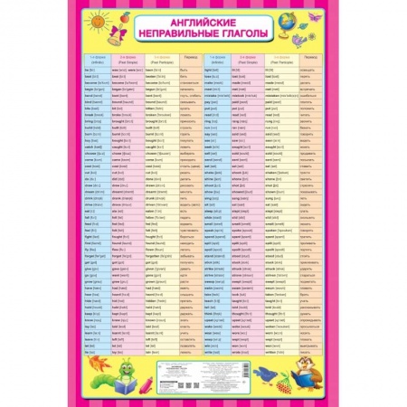 Общая подготовка к школе, книга Английские неправильные глаголы заказать