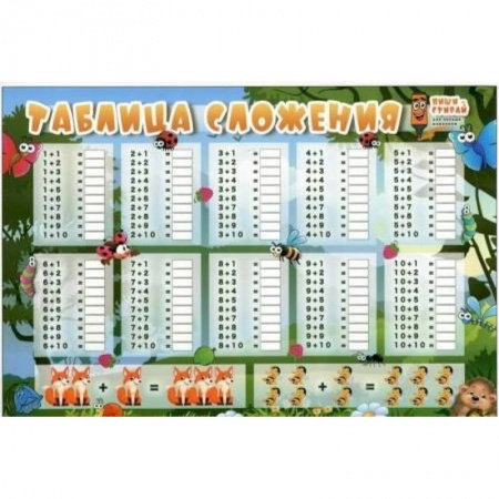 Демонстрационные материалы, книга Таблица сложения. Таблица умножения (горизонтальная), А5 (З-2531) заказать