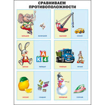 Сравниваем противоположности Сравниваем противоположности