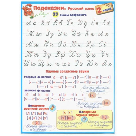 Русский язык. Правила и упражнения, книга Подсказки. Русский язык. 2 класс заказать