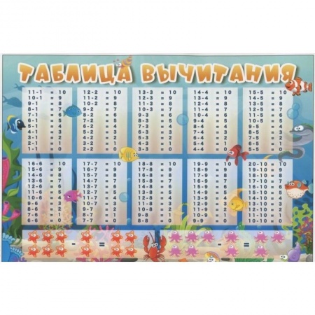 Демонстрационные материалы, книга Таблица вычитания, А5 (З-2525) заказать