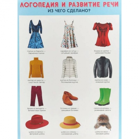 Наглядные и раздаточные материалы, книга Логопедия и развитие речи. Из чего сделано? Плакат заказать
