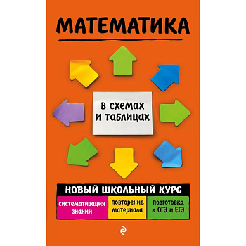 Математика Математика