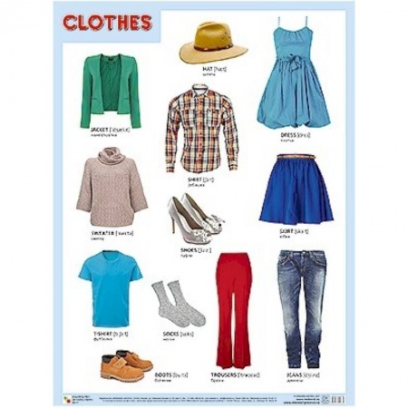 Окружающий мир, книга Плакат Clothes (одежда) заказать