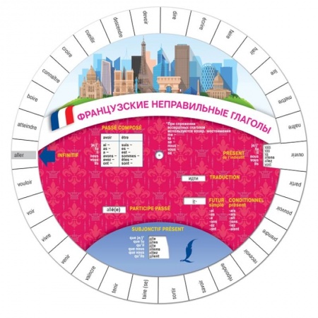 Учебники, самоучители, пособия, книга Французские неправильные глаголы заказать