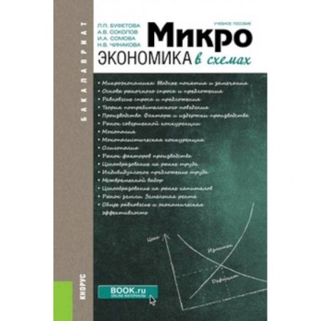 Книги, книга Микроэкономика в схемах (для бакалавров). Учебное пособие заказать