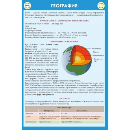 География, книга География заказать