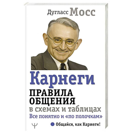 Психология общения. Межличностные коммуникации, книга Карнеги. Правила общения в схемах и таблицах. Все понятно и «по полочкам» заказать