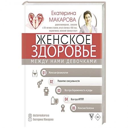 Популярная и нетрадиционная медицина, книга Женское здоровье: между нами девочками заказать