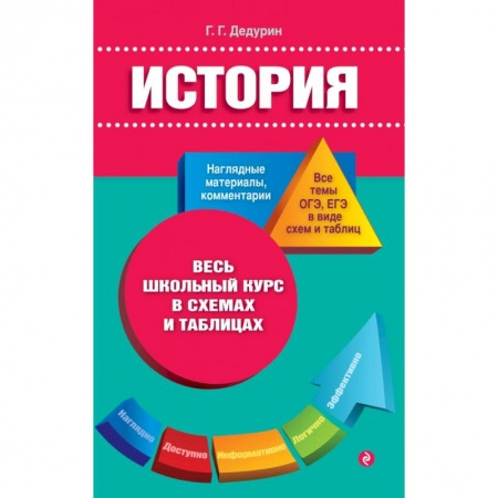 История, книга История заказать