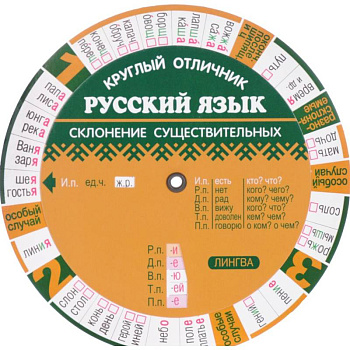 Русский язык на отлично. Склонение существительных (Таблица-вертушка).