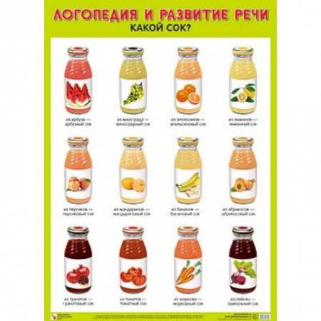 Развитие речи. Чтение, книга Плакат. Логопедия и развитие речи 'Какой сок?' заказать