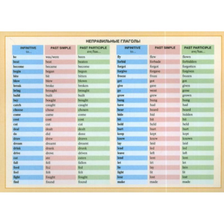 Иностранные языки, книга Неправильные глаголы заказать