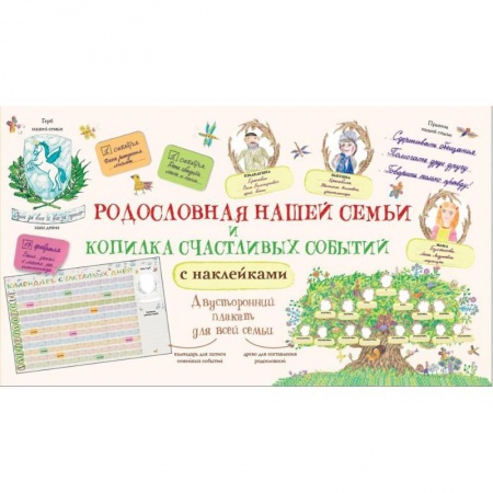 Другое, книга Родословная нашей семьи + Копилка счастливых событий и знаменательных дат заказать
