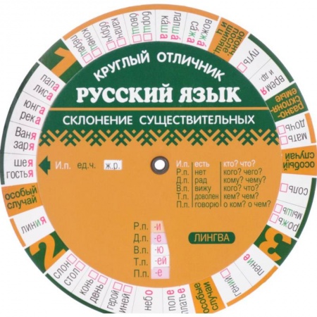 Русский язык. Учебные пособия, книга Русский язык на отлично. Склонение существительных (Таблица-вертушка). заказать