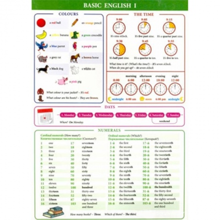 Дополнительные учебные пособия, книга Basic english I заказать