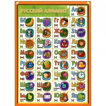 Русский алфавит. Пиши правильно Русский алфавит. Пиши правильно