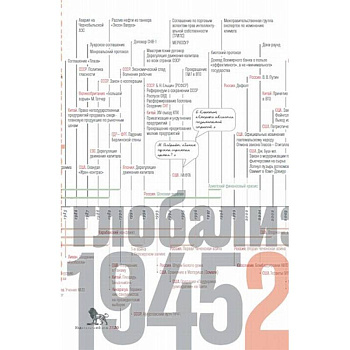 Источники социальной власти. В 4-х томах. Том 4. Глобализация, 1945-2011 гг. Источники социальной власти. В 4-х томах. Том 4. Глобализация, 1945-2011 гг.