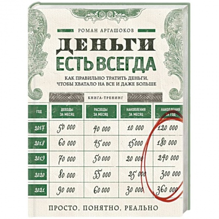 Книги, книга Деньги есть всегда. Как правильно тратить деньги, чтобы хватало на все и даже больше заказать