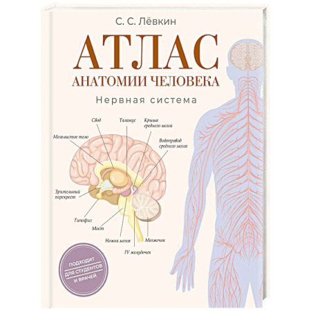 Медицинские энциклопедии и справочники, книга Атлас анатомии человека. Нервная система заказать