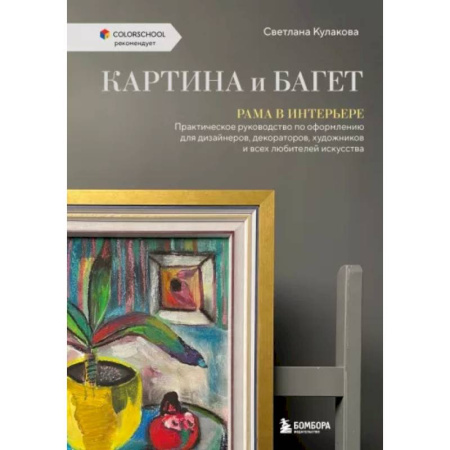 Интерьер квартиры, дома, книга Картина и багет. Рама в интерьере заказать