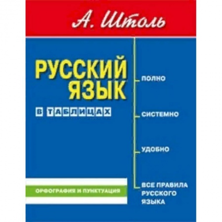 Русский язык. Правила и упражнения, книга Русский язык в таблицах. Орфография и пунктуация заказать